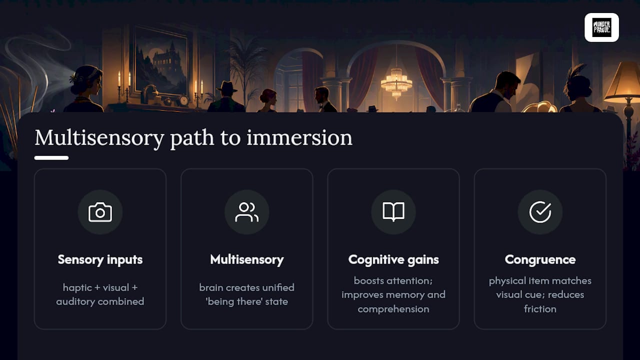 Diagram showing sensory integration boosting immersion and memory