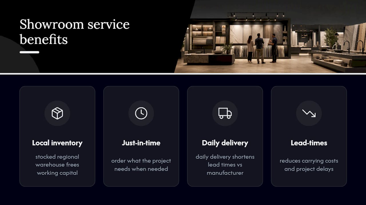 Diagram showing benefits of local inventory and delivery