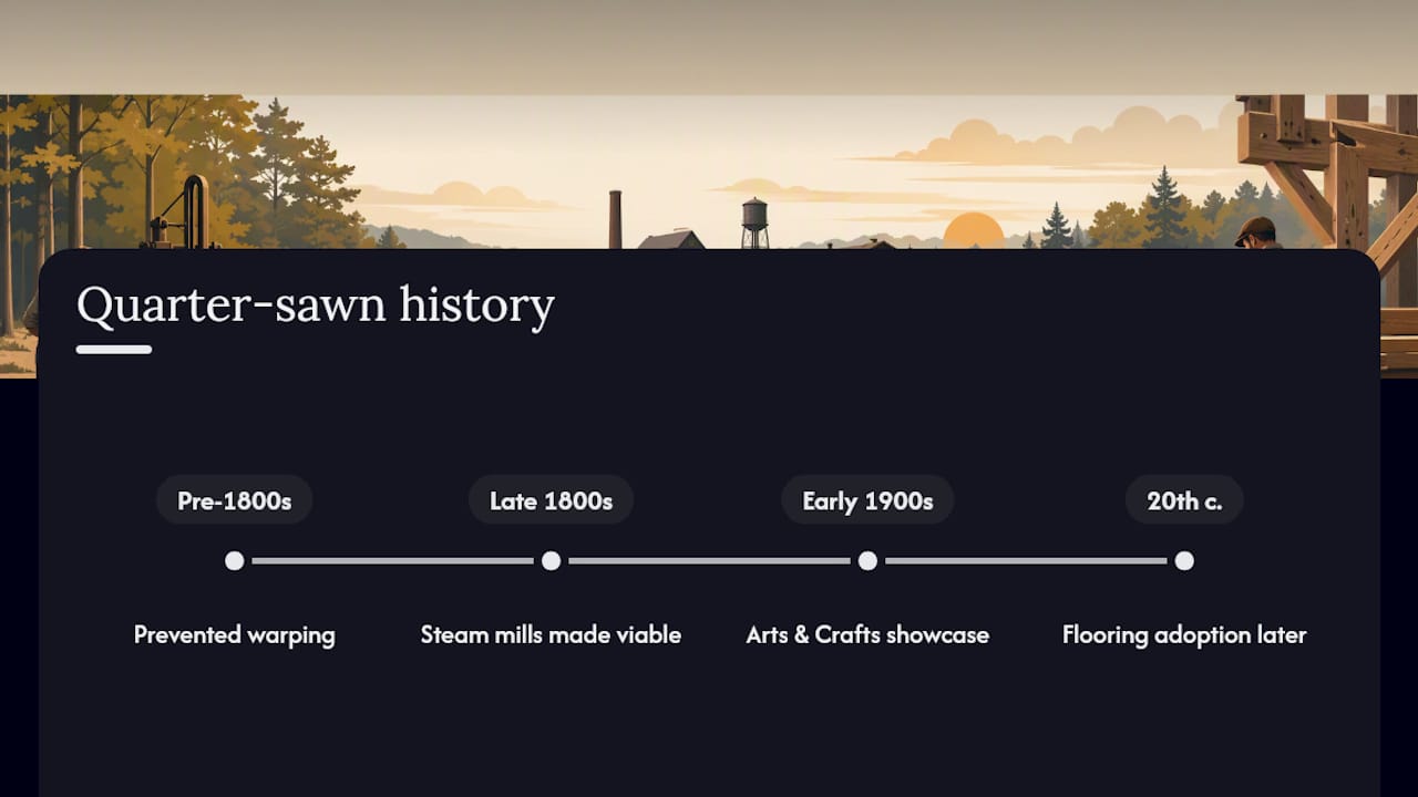 The History Behind Quarter Sawn White Oak's Reputation — overview diagram