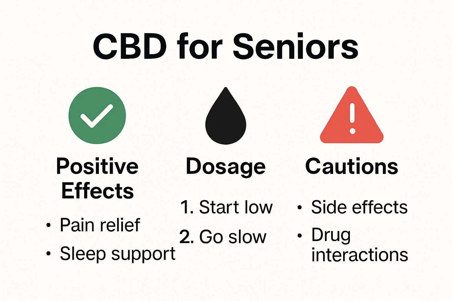 Infographie sur les bienfaits du CBD et les conseils de sécurité pour les personnes âgées