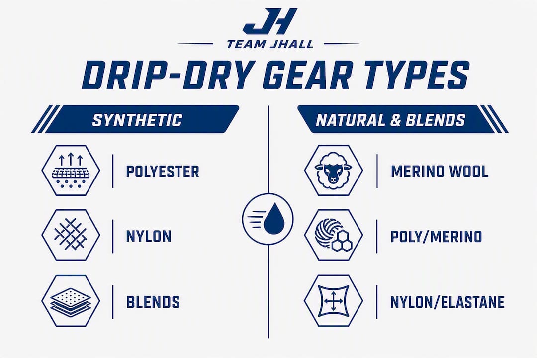 Infographic comparing synthetic and natural drip-dry fabrics