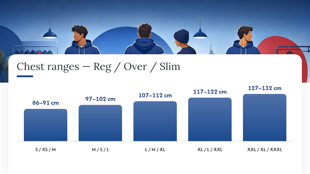 Hoodie sizing chart conversion diagram