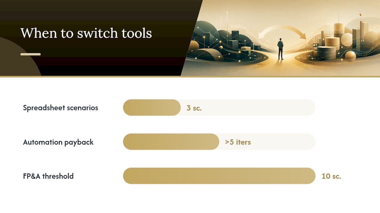 How to choose modeling tools and testing engines — overview diagram