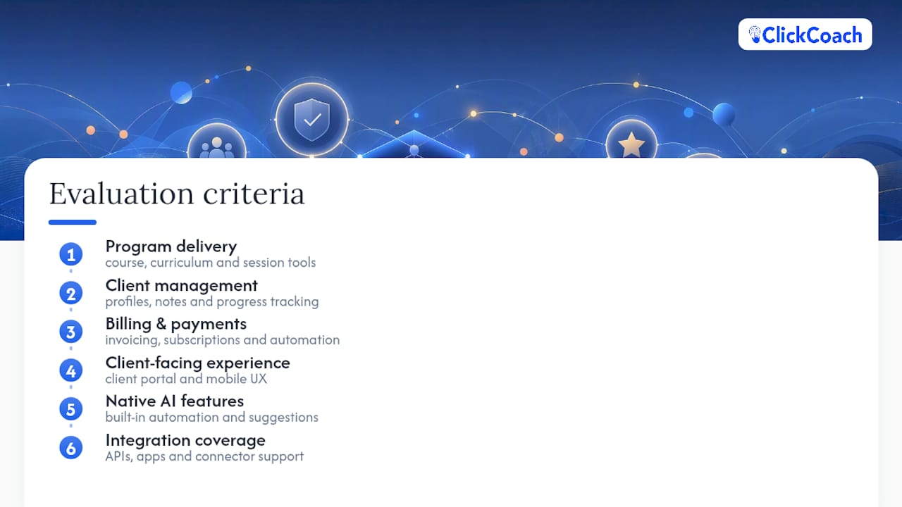 Six criteria for comparing coaching platforms