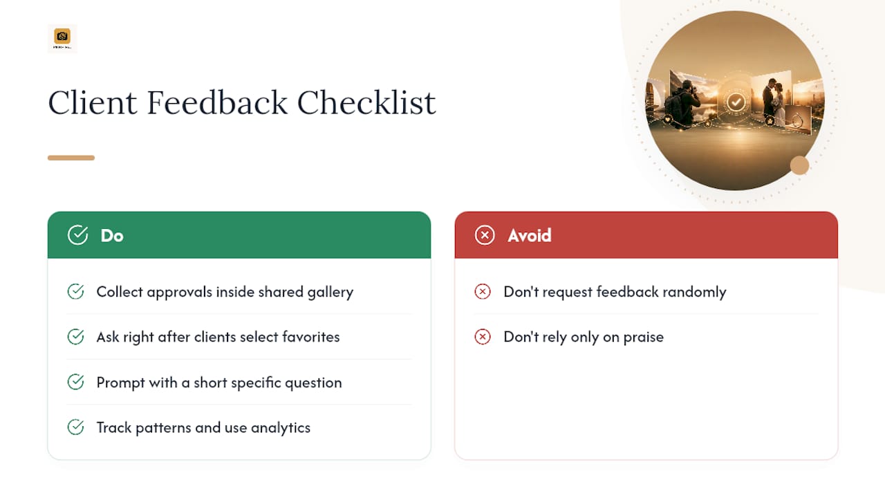 Gathering and Using Client Feedback From Shared Portfolios — overview diagram