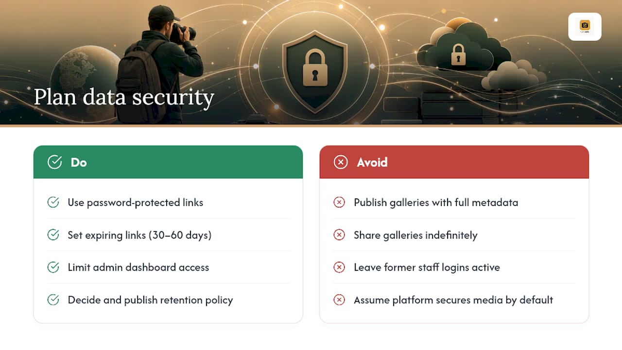 What Data Security and Compliance Should You Plan For? — overview diagram