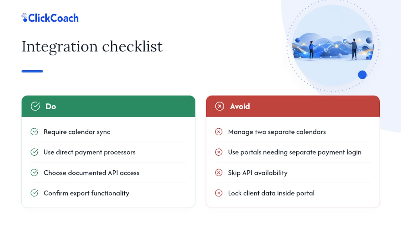 Does the Portal Connect to the Tools You Already Use? — overview diagram