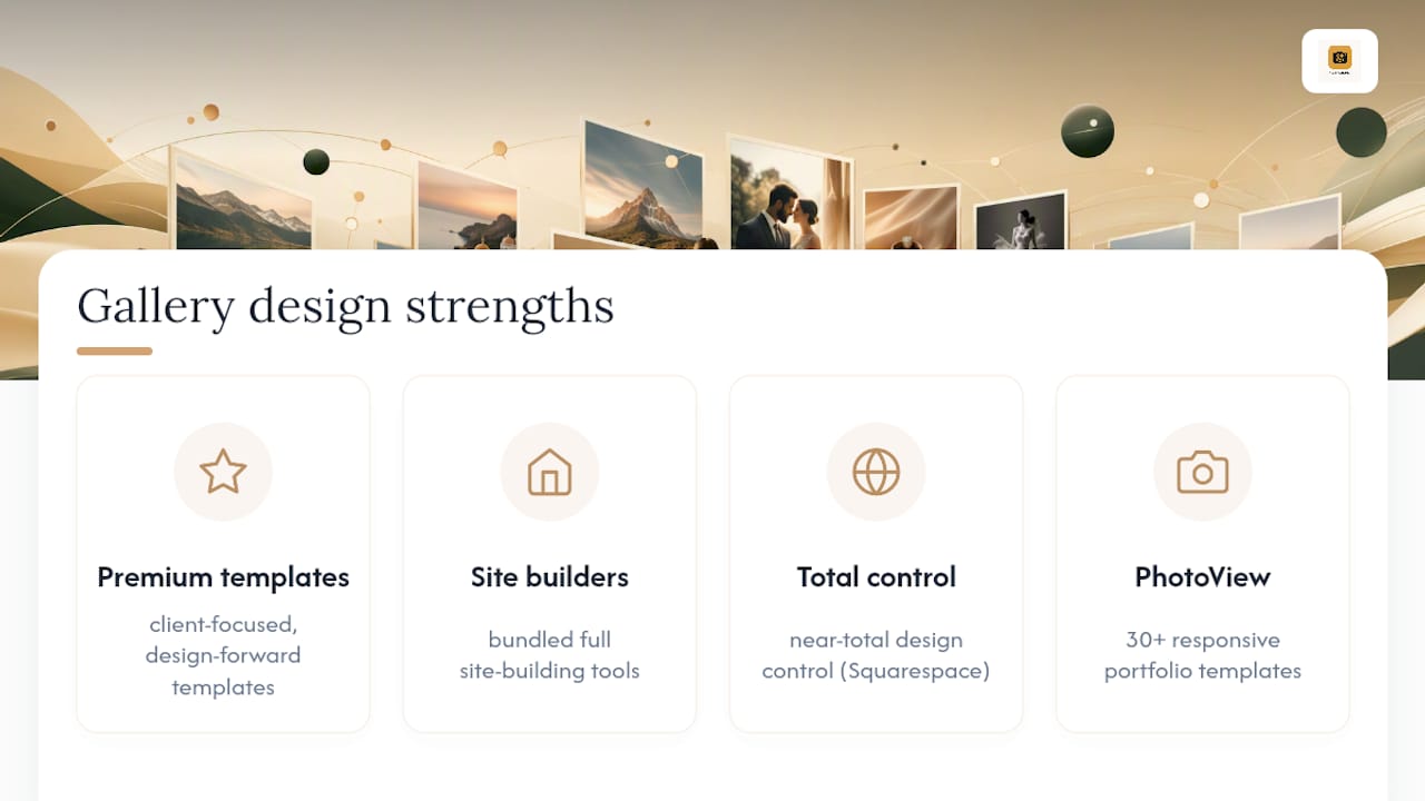 How Customizable Are Gallery Designs Across Platforms? — overview diagram