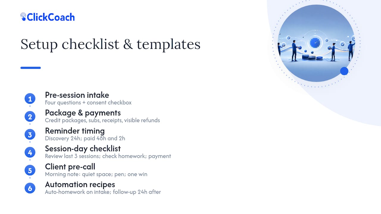 Setup Checklist and Templates for Coaching Sessions and Packages — overview diagram