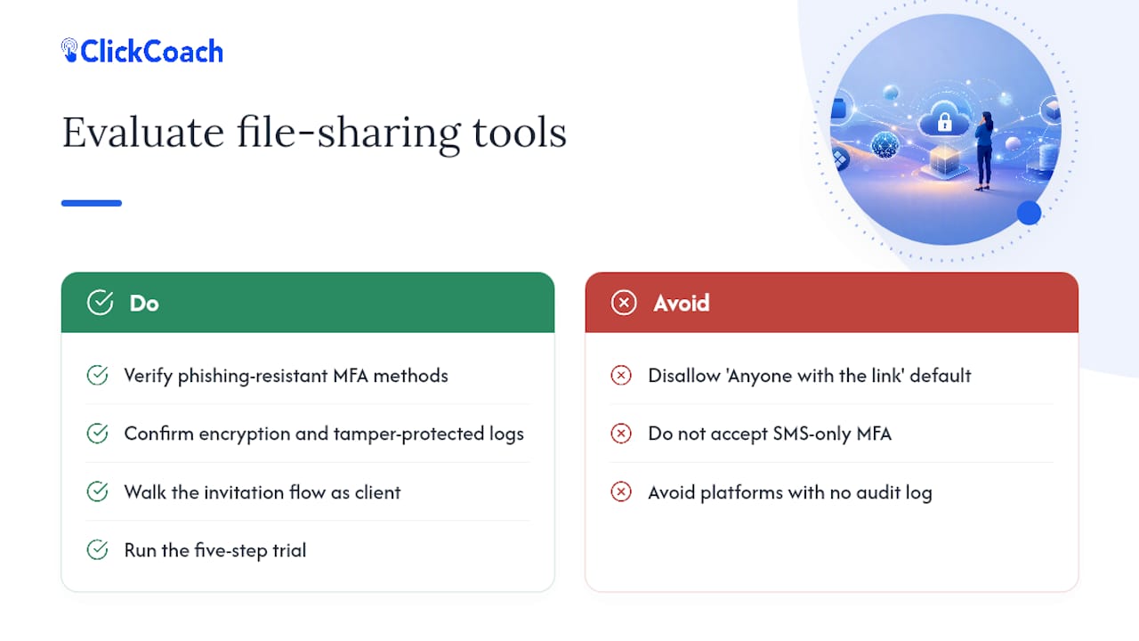 How Do You Evaluate a Secure File-Sharing Tool Before You Buy? — overview diagram