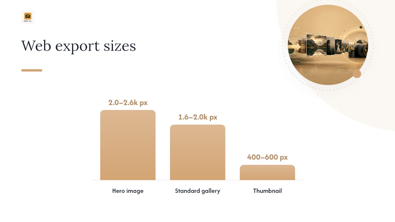 What Export Settings Actually Matter Before You Publish? — overview diagram