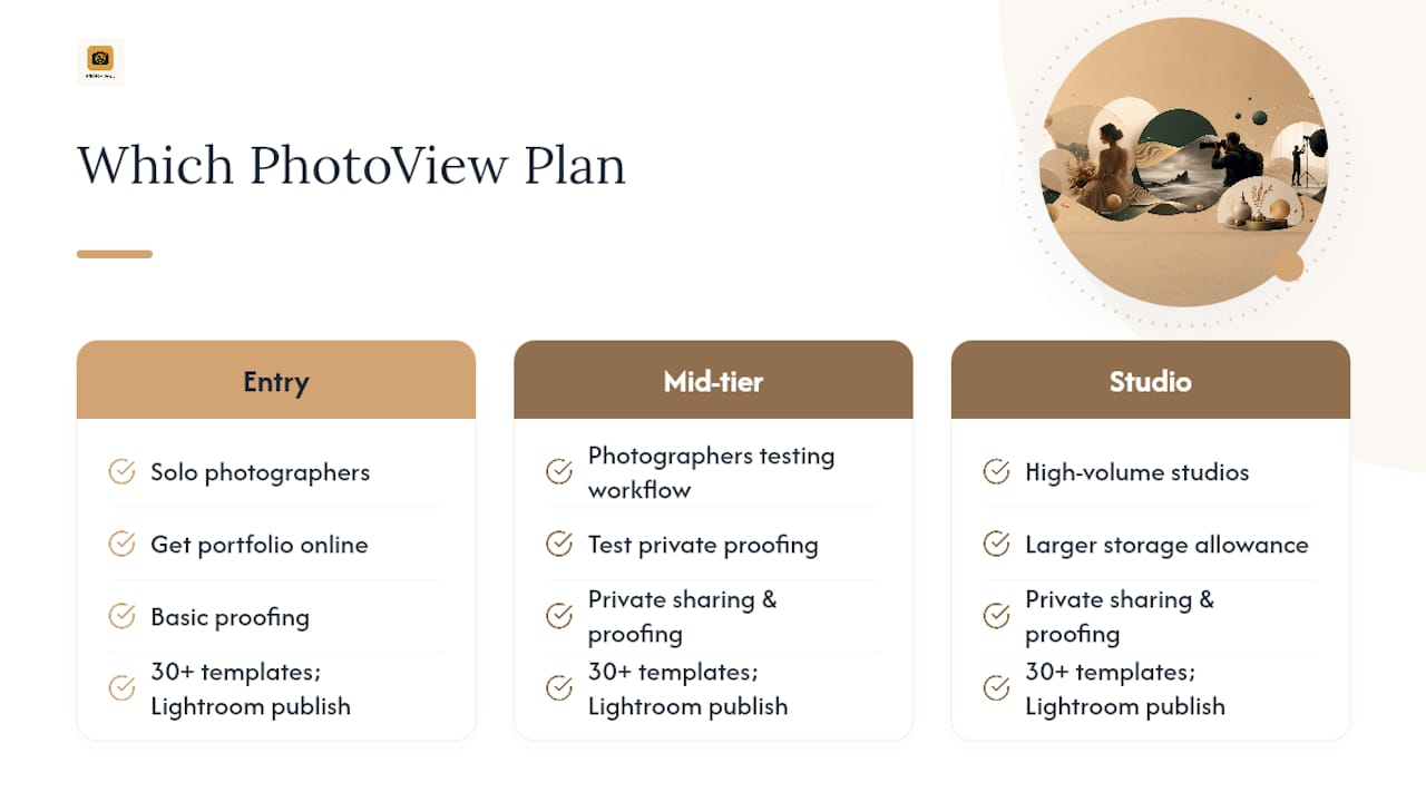 Where PhotoView Fits If You're Ready to Switch — overview diagram