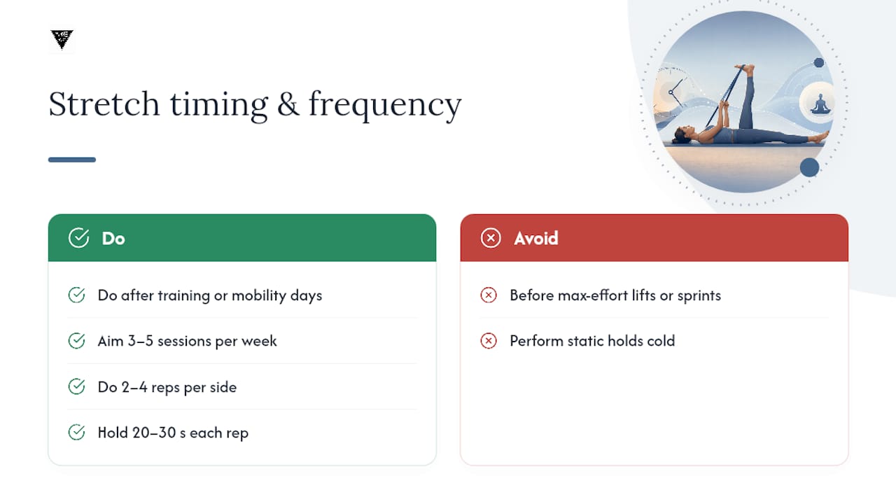 Recommended weekly strap stretch schedule