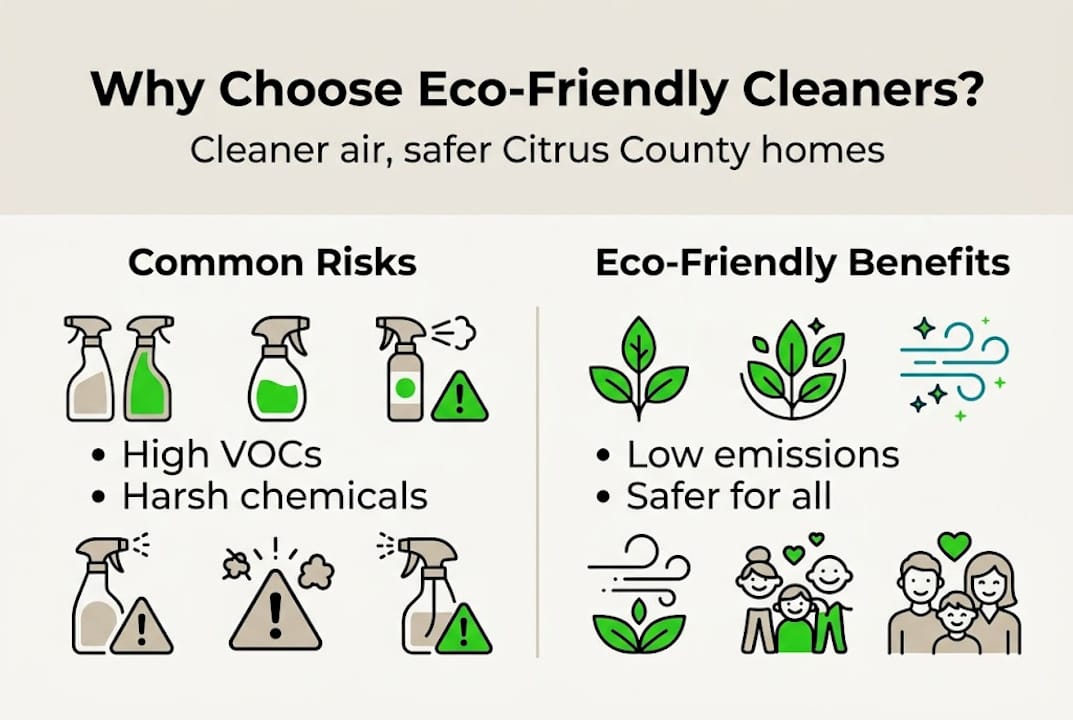 Infographic on eco-cleaner health benefits
