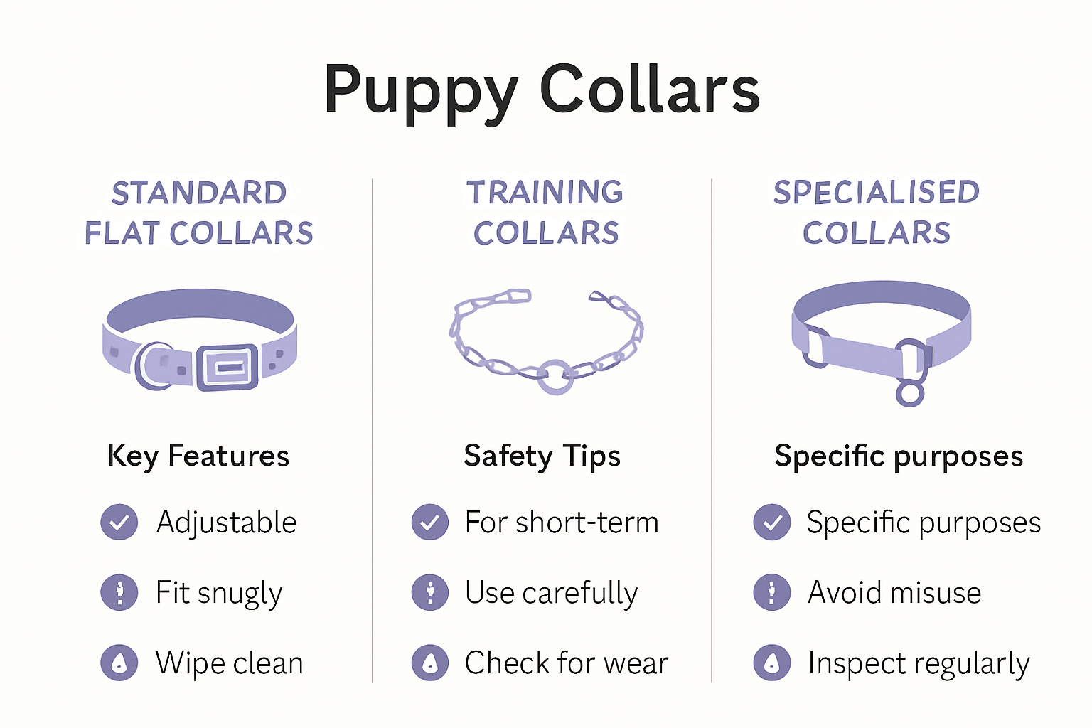 Collar type comparison and safety tips infographic