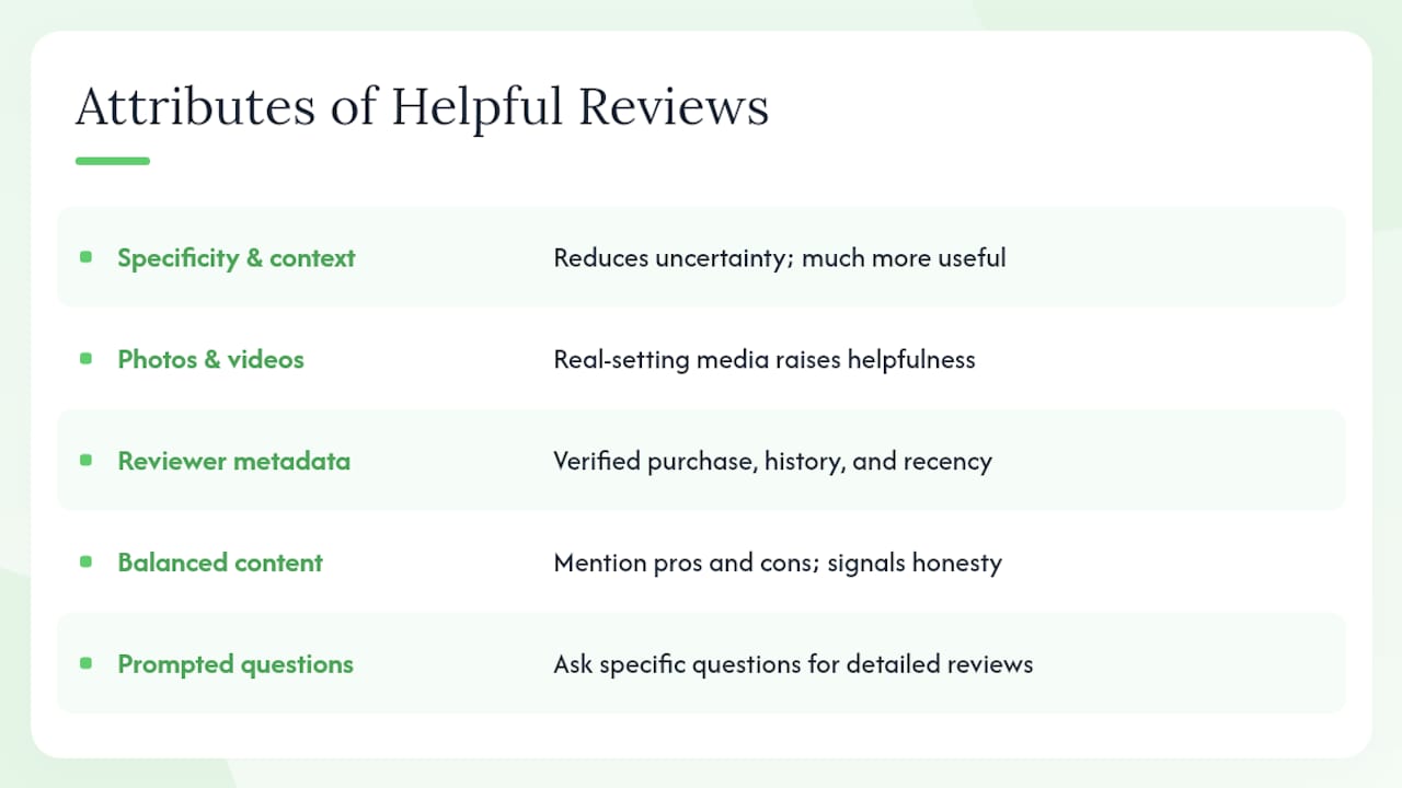 What makes a review genuinely helpful to shoppers — overview diagram