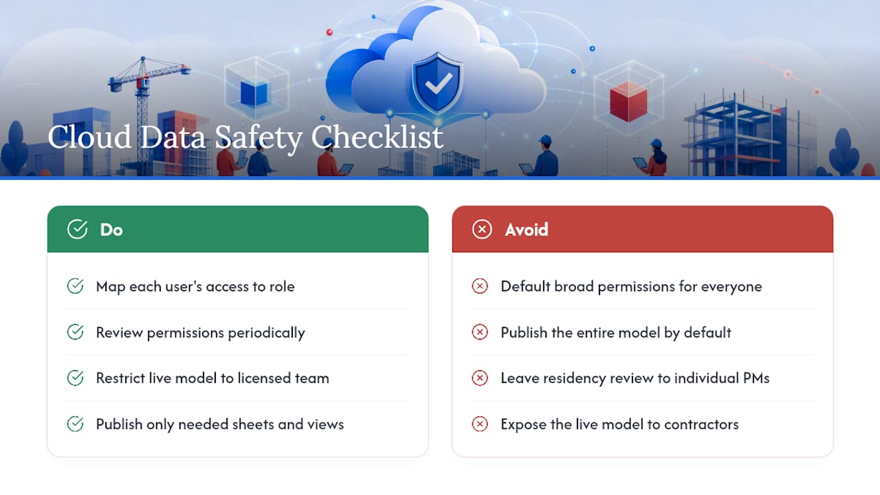 Is Your Model Data Safe in the Cloud? — overview diagram