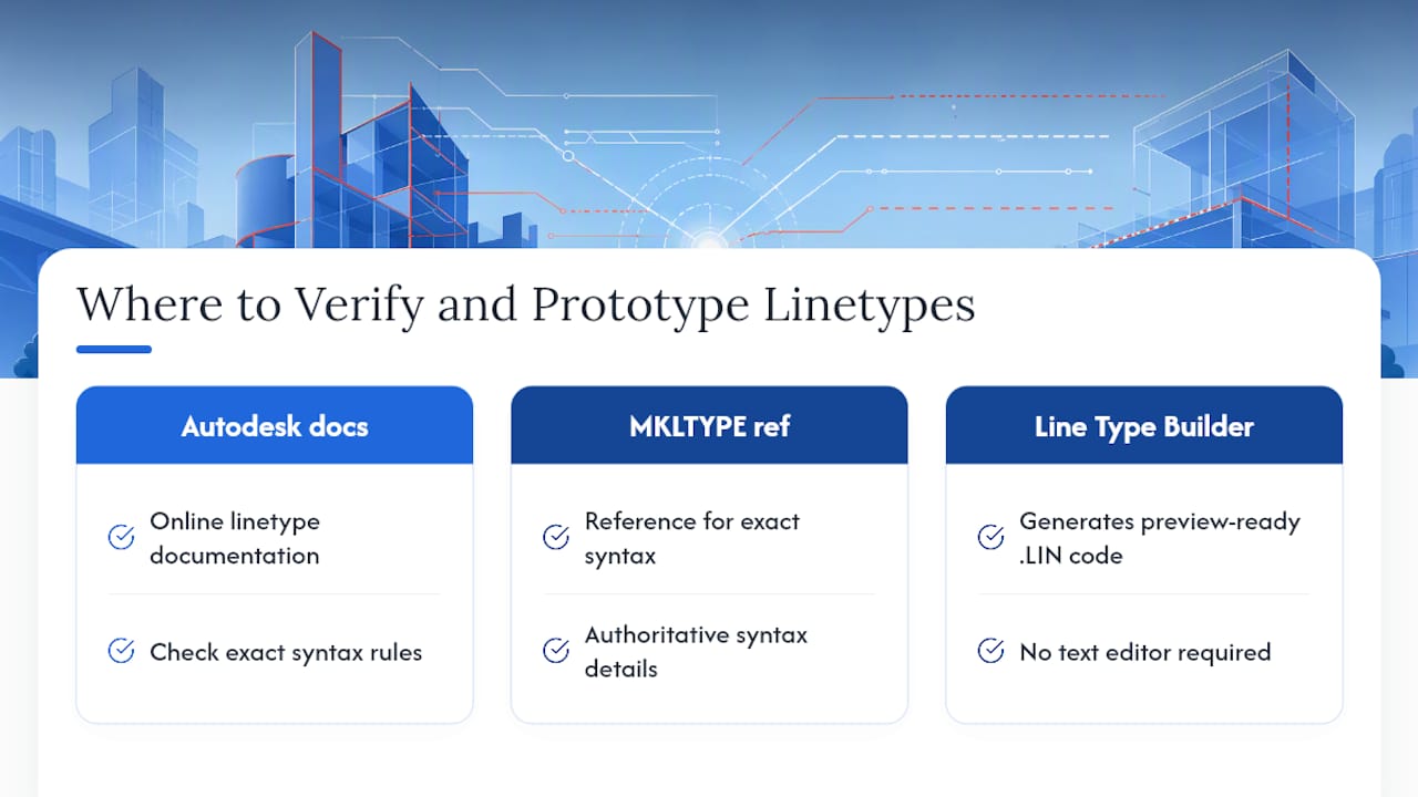 Where to Verify Linetype Syntax and Build Patterns Faster — overview diagram
