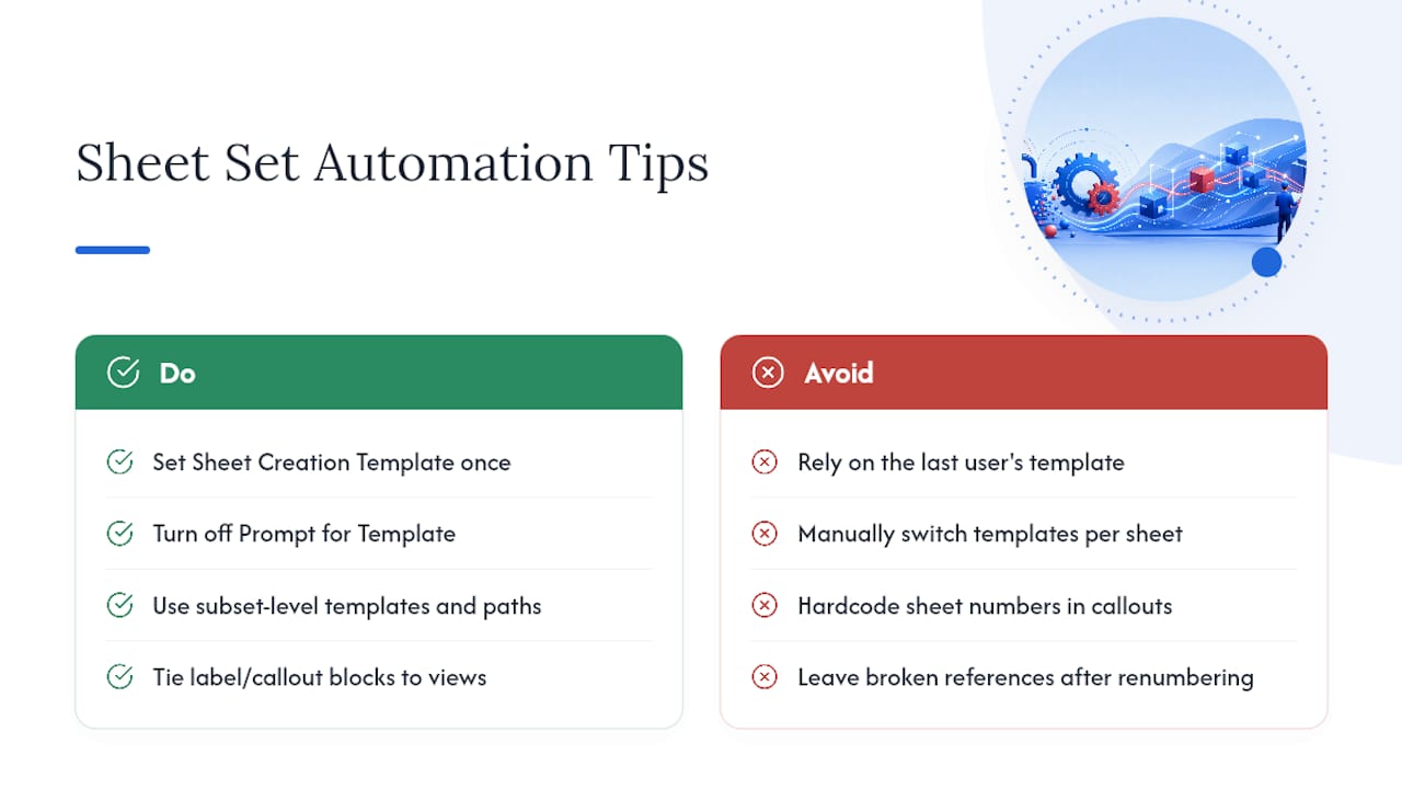 What Advanced Sheet Set Automation Actually Saves Time? — overview diagram