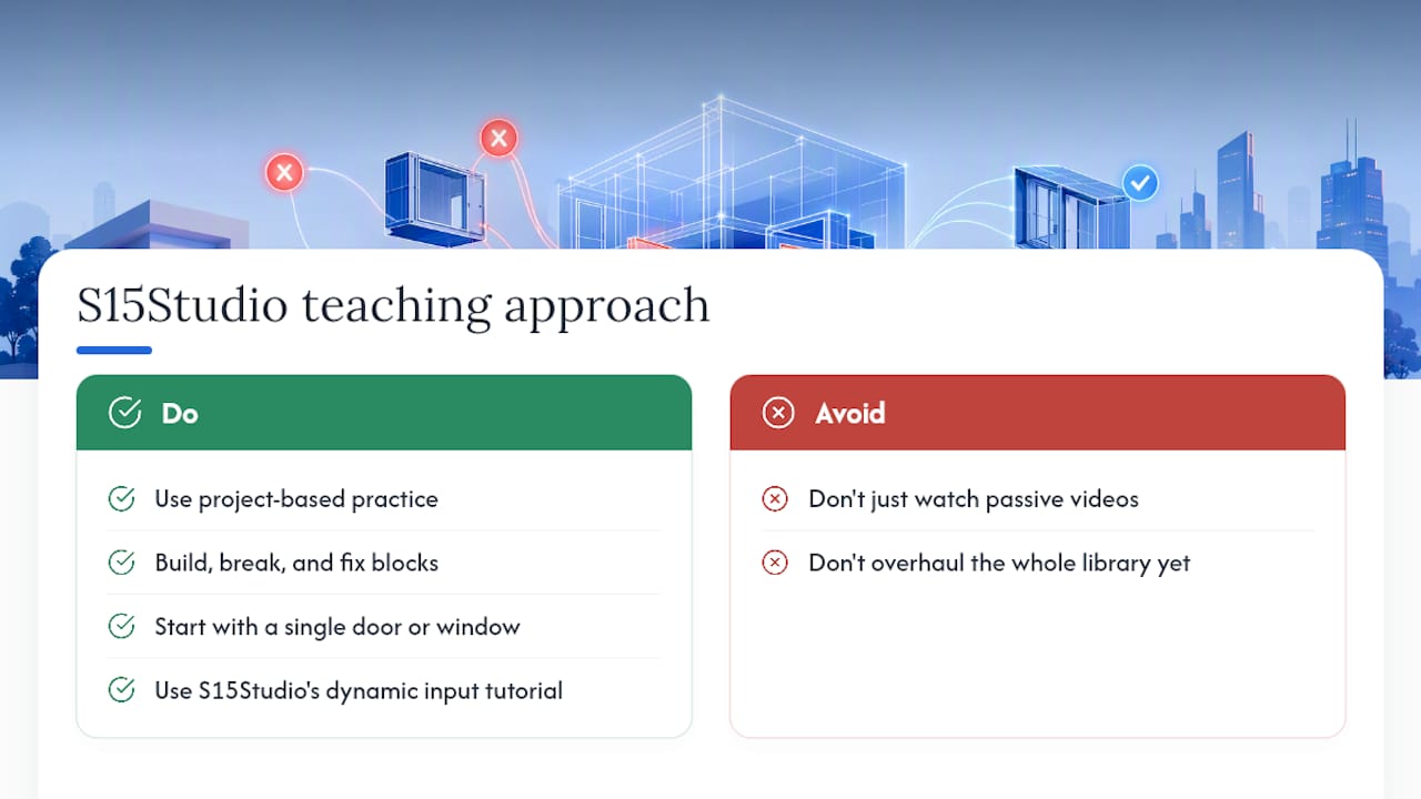 S15Studio's Approach to Teaching Dynamic Blocks — overview diagram
