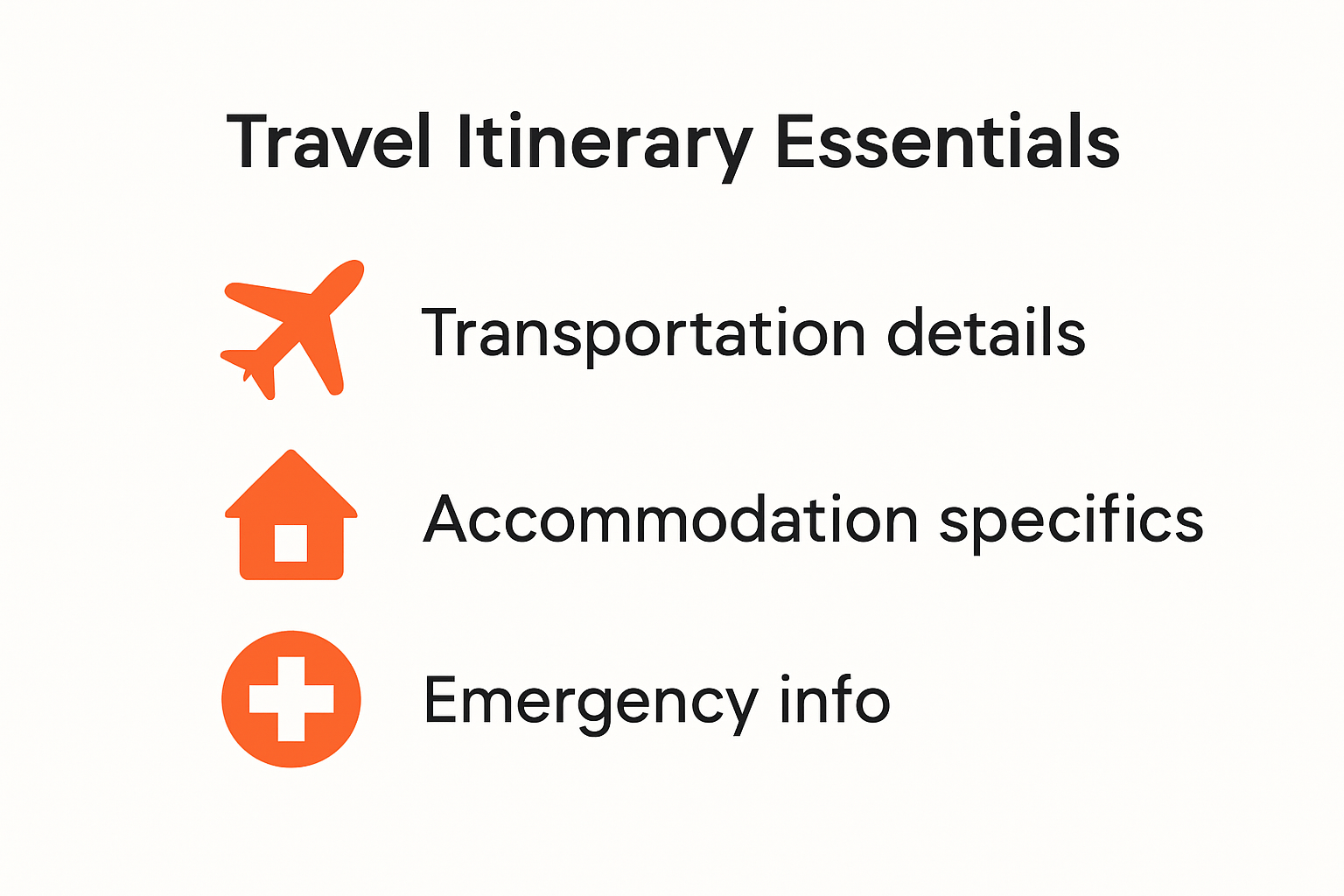 Infographic listing main parts of a travel itinerary
