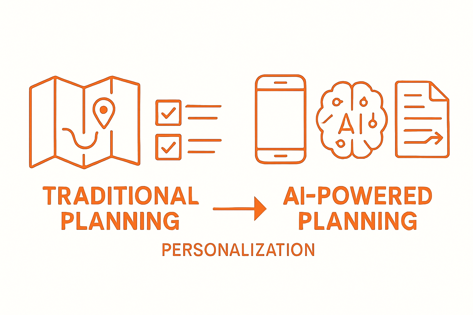 Comparison of traditional versus AI itinerary planning