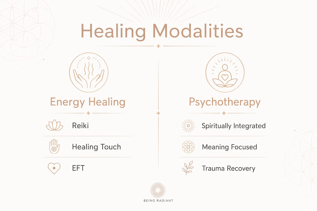 Infographic comparing energy healing and psychotherapy modalities