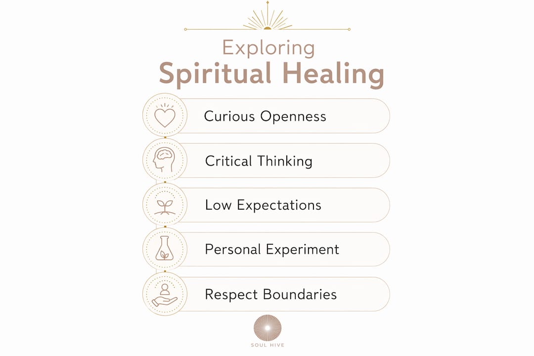 Infographic outlining steps for exploring spiritual healing