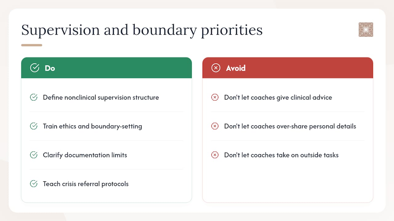 Why training, supervision, and boundaries matter more than most programs admit — overview diagram