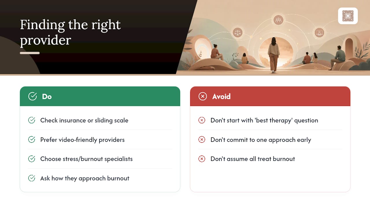 How to find someone who fits — overview diagram