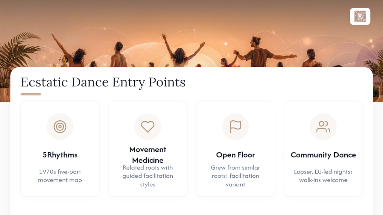 Four ecstatic dance lineages and shared elements