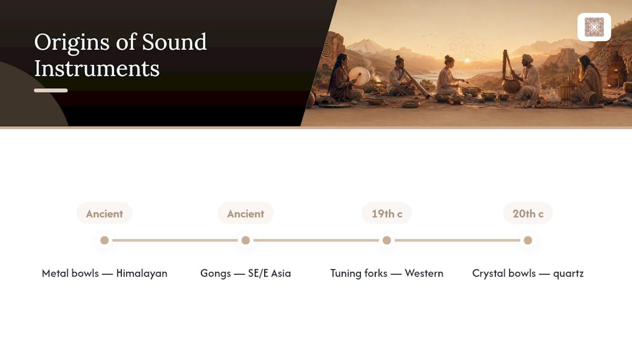 Where Did Sound Healing Instruments Come From? — overview diagram