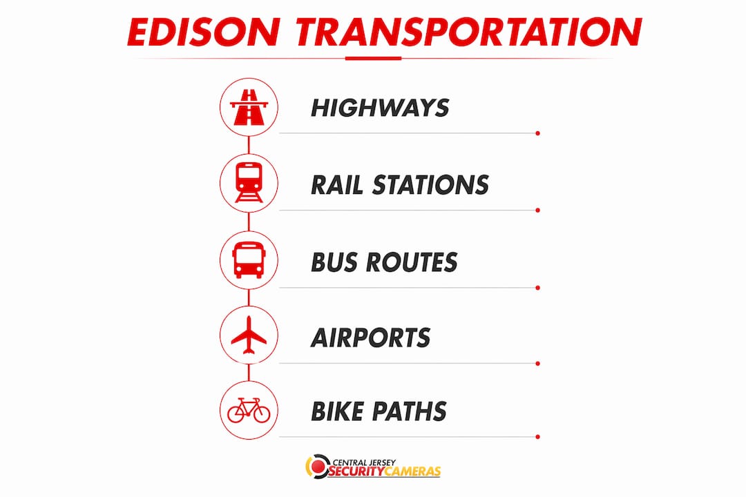 Infographic depicting Edison transportation options flow