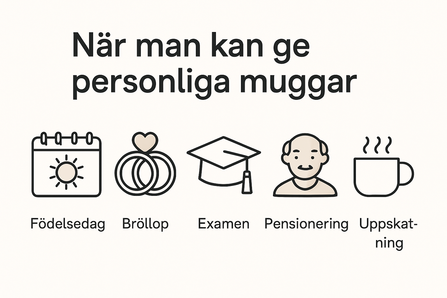 Infographic showing best occasions for personalized mug gifts