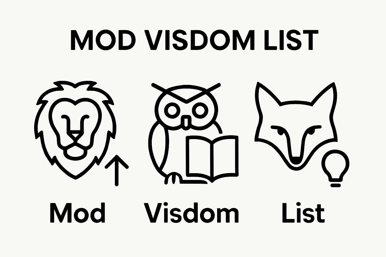 Tre djurikoner som visar symbolik: lejon för mod, uggla för visdom, räv för list.