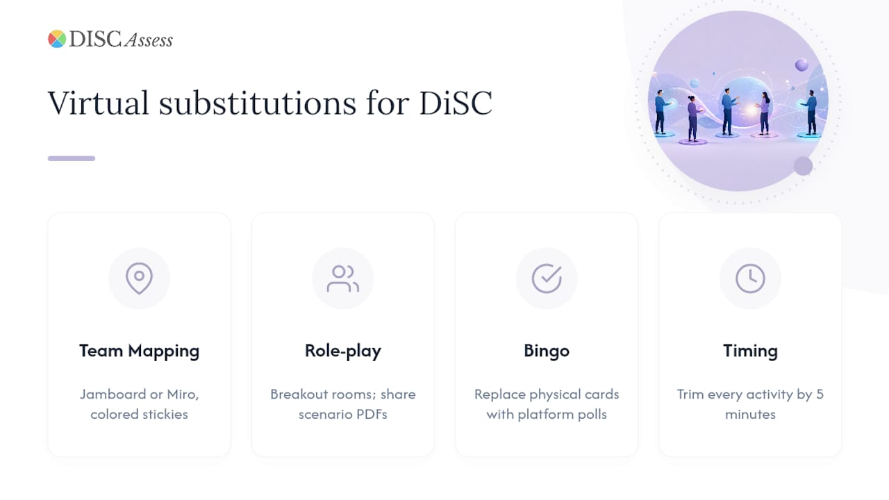 Remote substitutions for DISC workshop activities