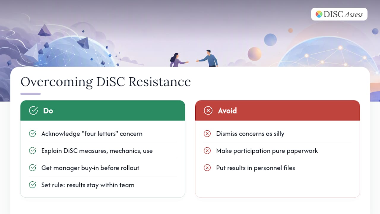 Why Do Teams Resist DiSC, and How Do You Get Past It? — overview diagram
