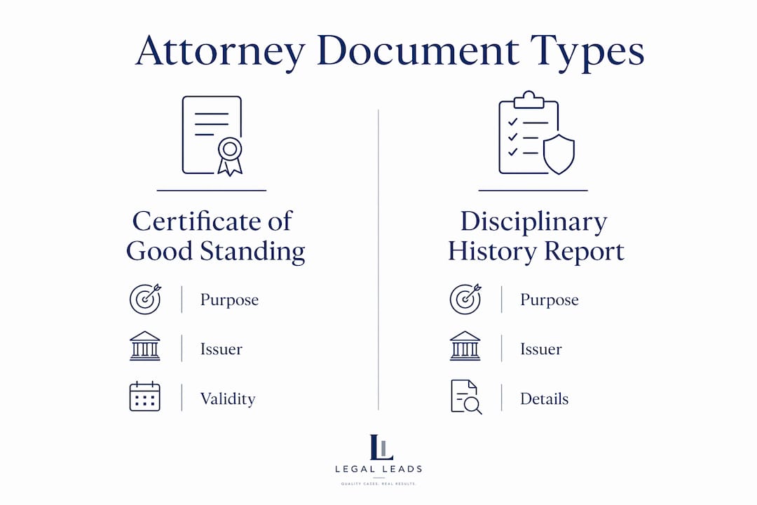 Infographic comparing attorney legal documents
