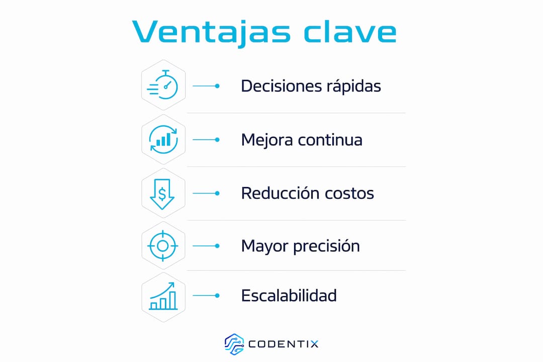 Infografía sobre los beneficios clave de la automatización inteligente en la estrategia empresarial