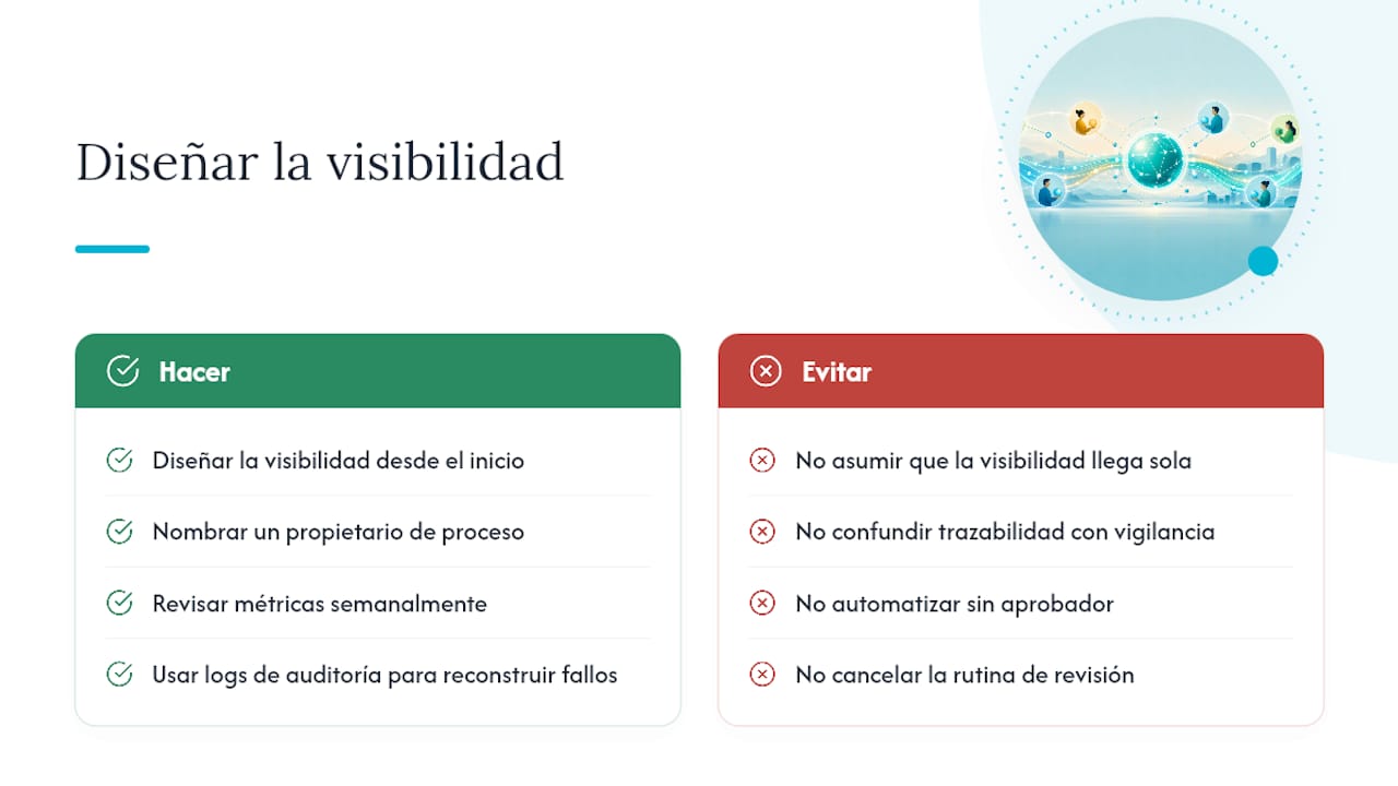 La visibilidad no se delega: se diseña desde el principio — overview diagram