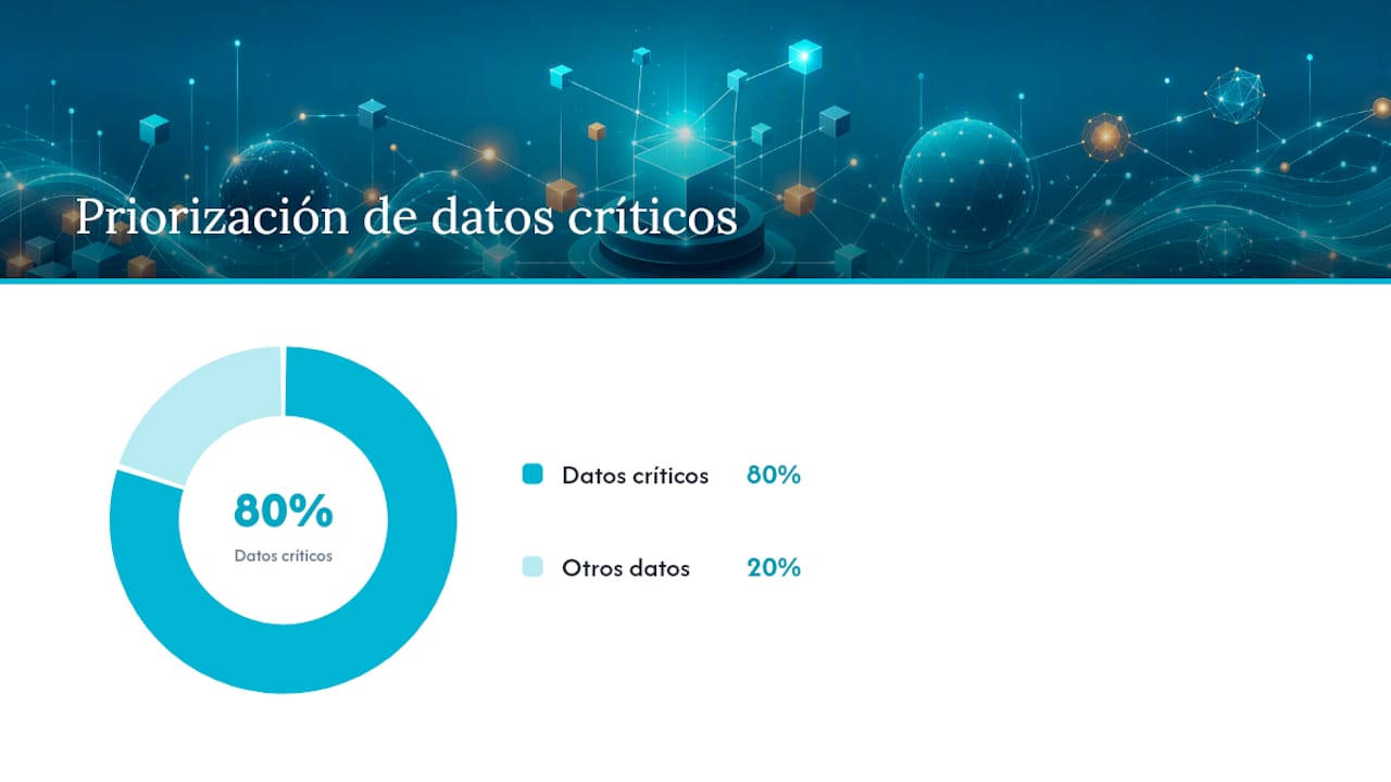 Retos frecuentes y cómo abordarlos sin bloquear el proyecto — overview diagram