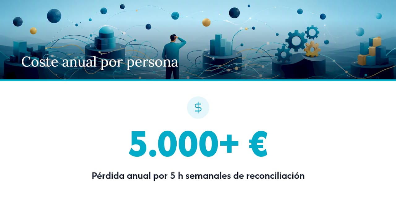¿Qué consecuencias operativas y económicas tiene la desconexión? — overview diagram