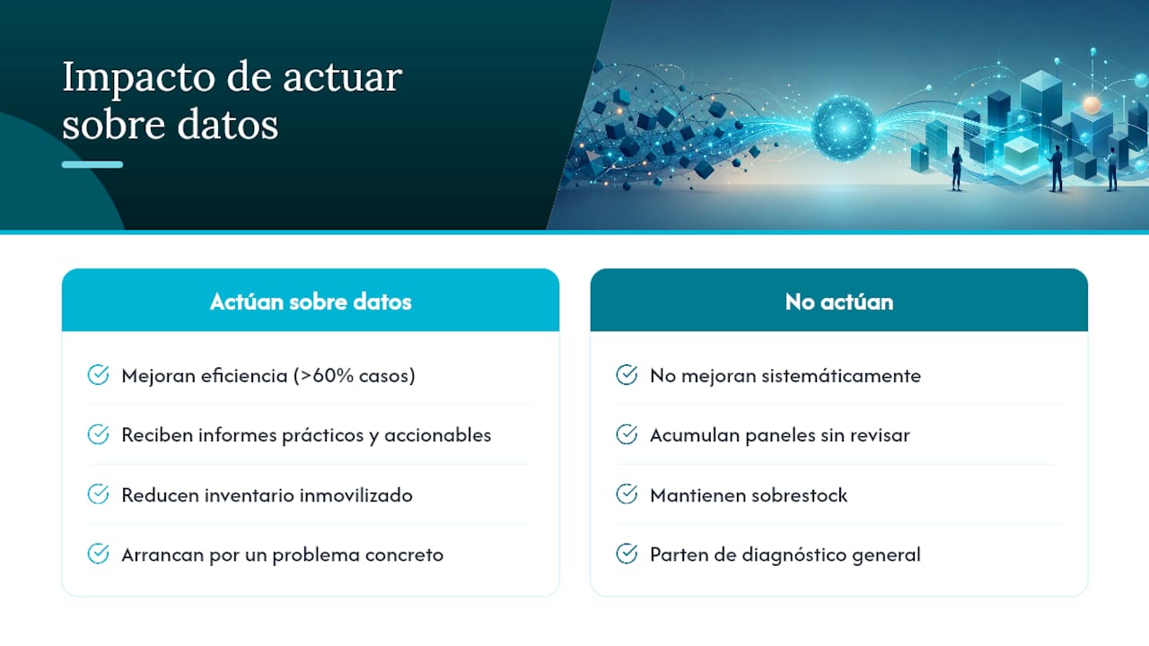 Qué impacto real muestran los datos cuando se aplican bien — overview diagram