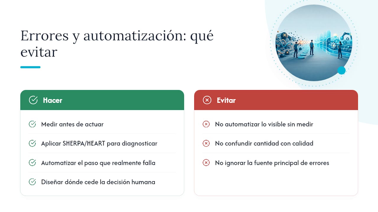 Lo que la mayoría de las guías sobre automatización pasan por alto — overview diagram