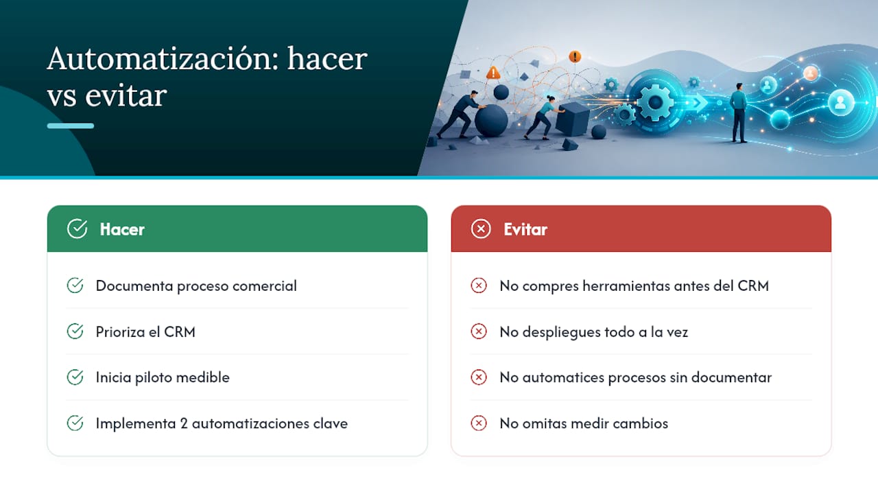Lo que realmente separa una automatización útil de una que estorba — overview diagram