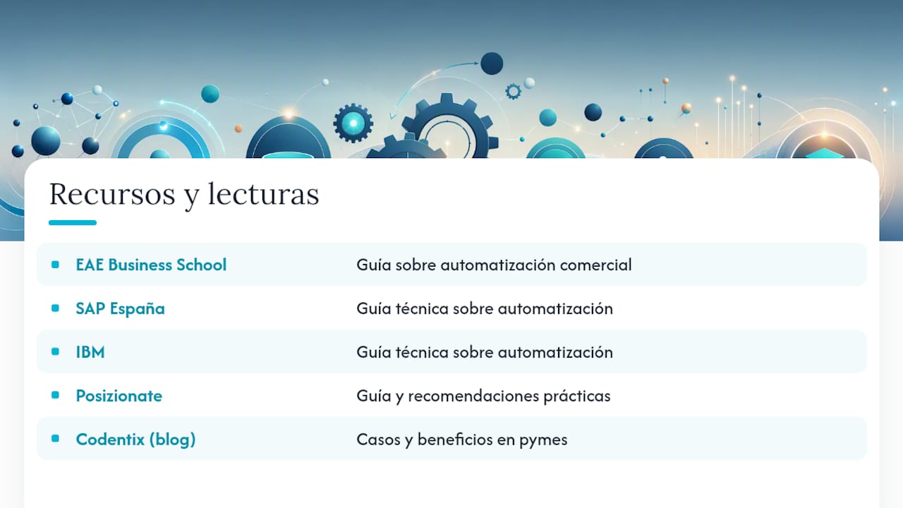 Lecturas y recursos útiles — overview diagram