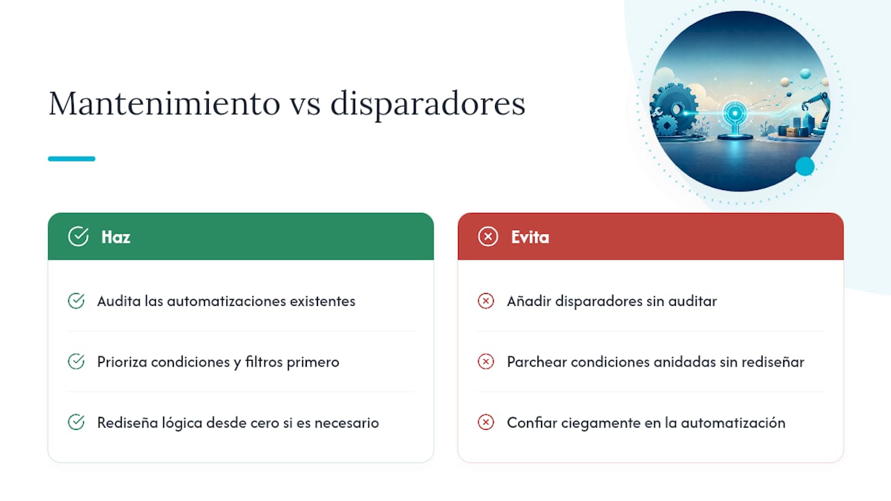 Lo que casi nadie te dice sobre los disparadores — overview diagram