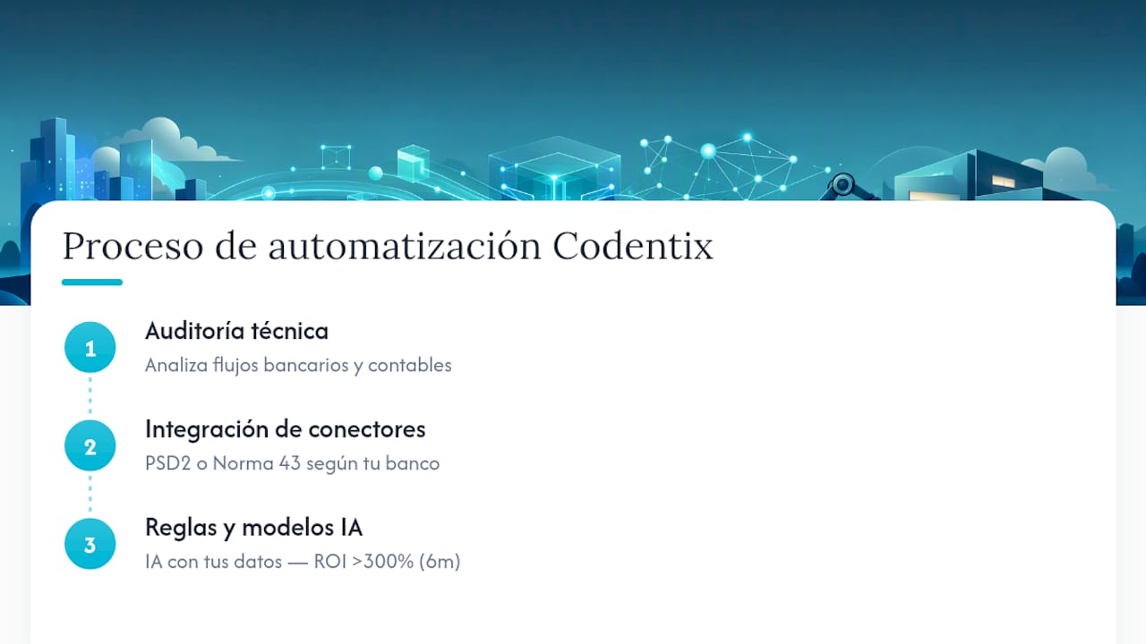 Cómo puede ayudarte Codentix a automatizar tu conciliación — overview diagram