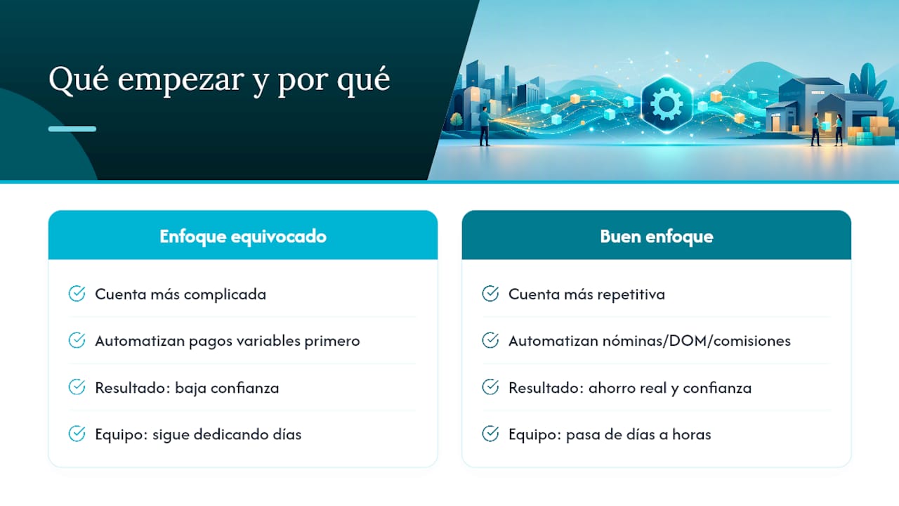 Perspectiva del autor y aprendizajes en despliegues reales — overview diagram