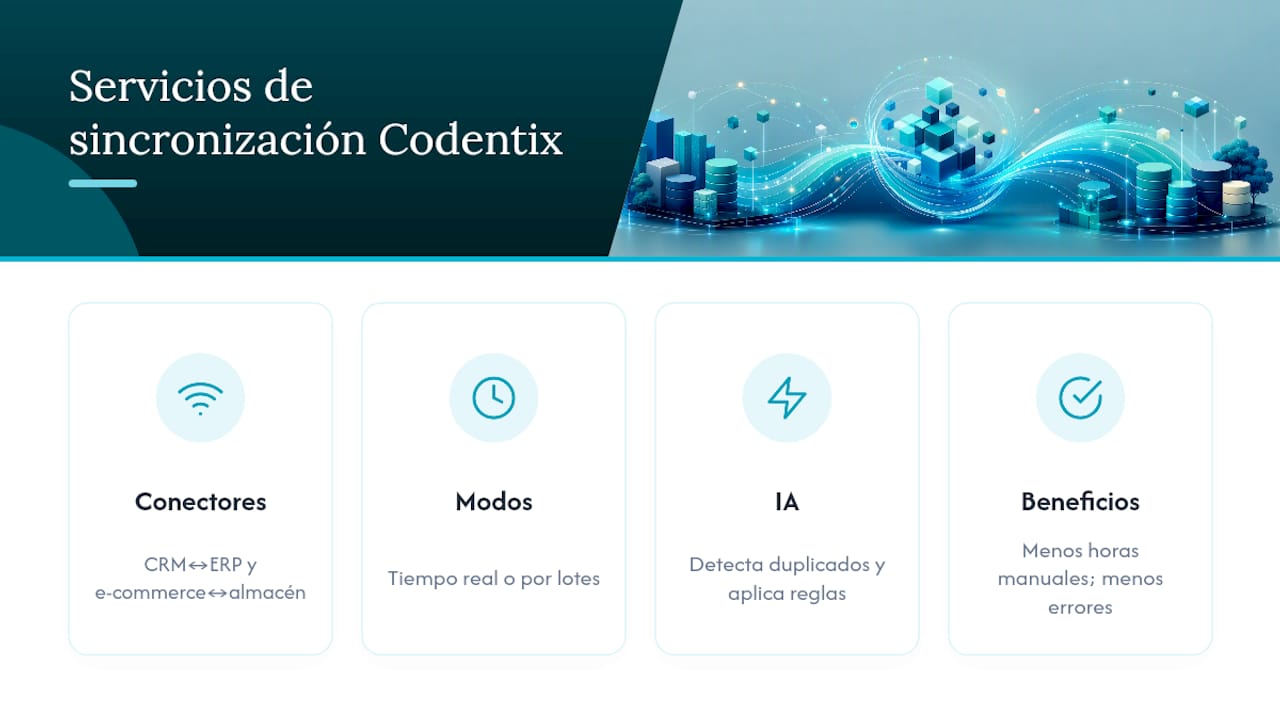 Sincroniza y unifica tus sistemas con Codentix — overview diagram